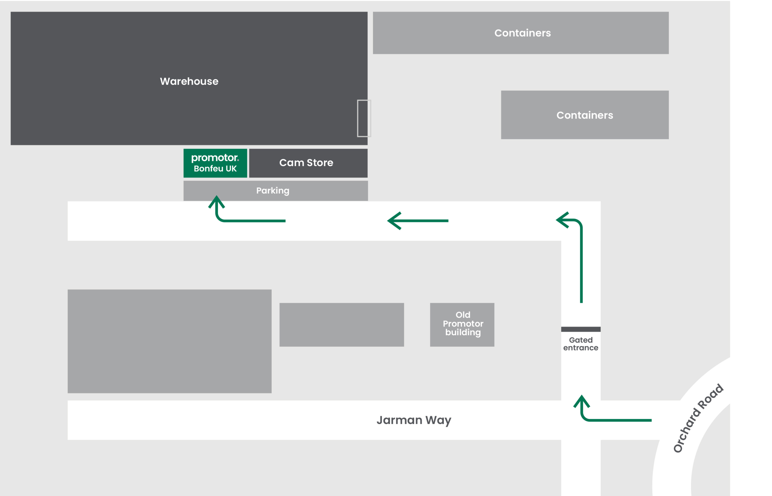 Promotor-Map